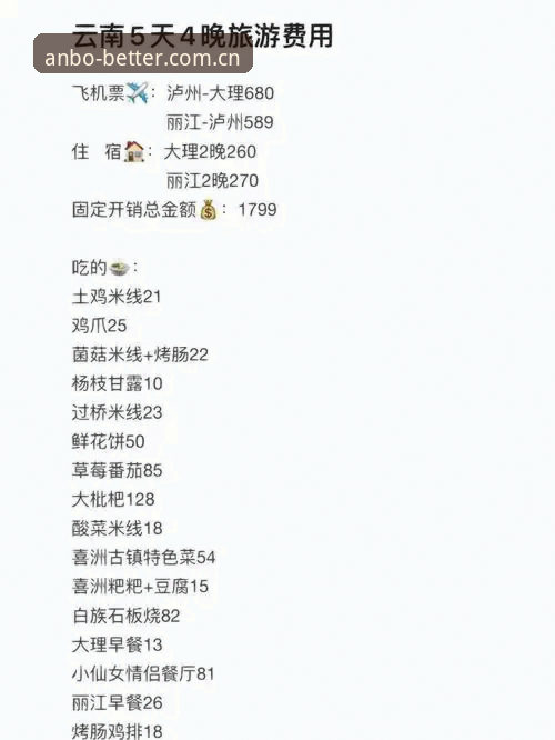 揭秘ANBO赛事数据分析：玩家踩坑实录与避坑指南